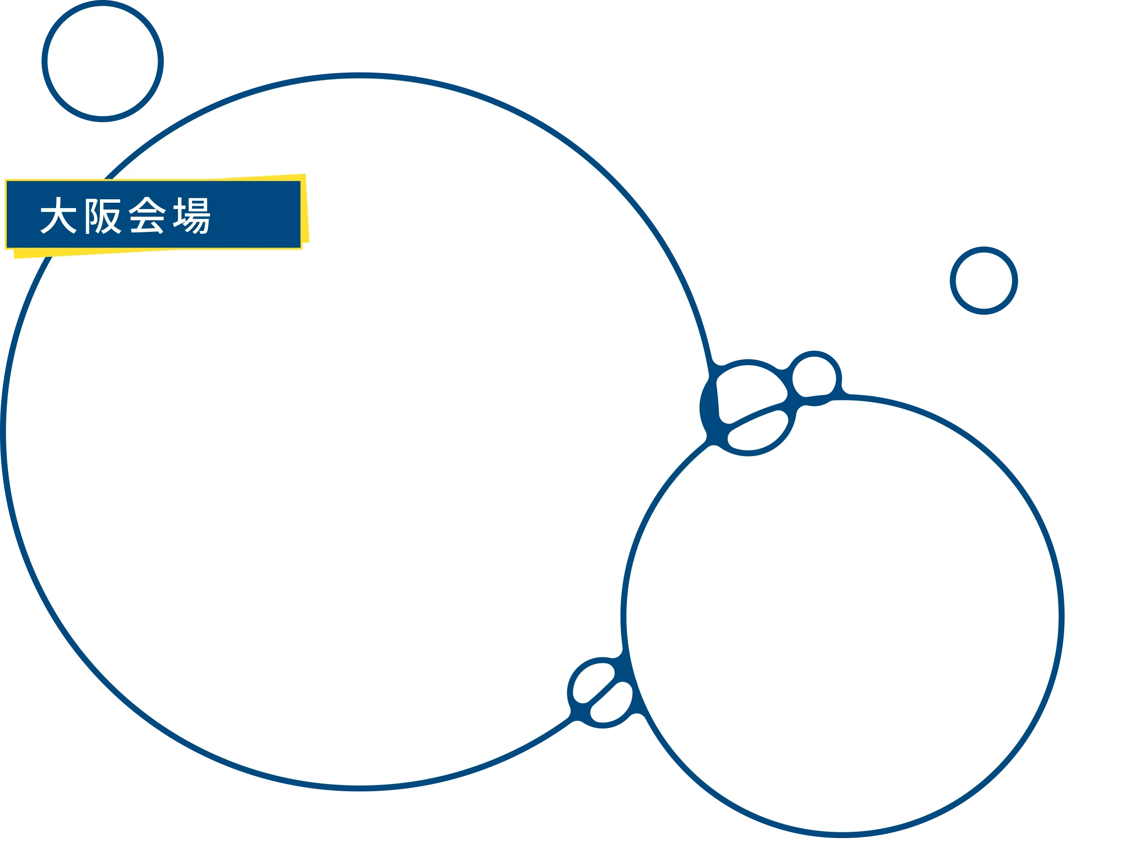 大阪会場