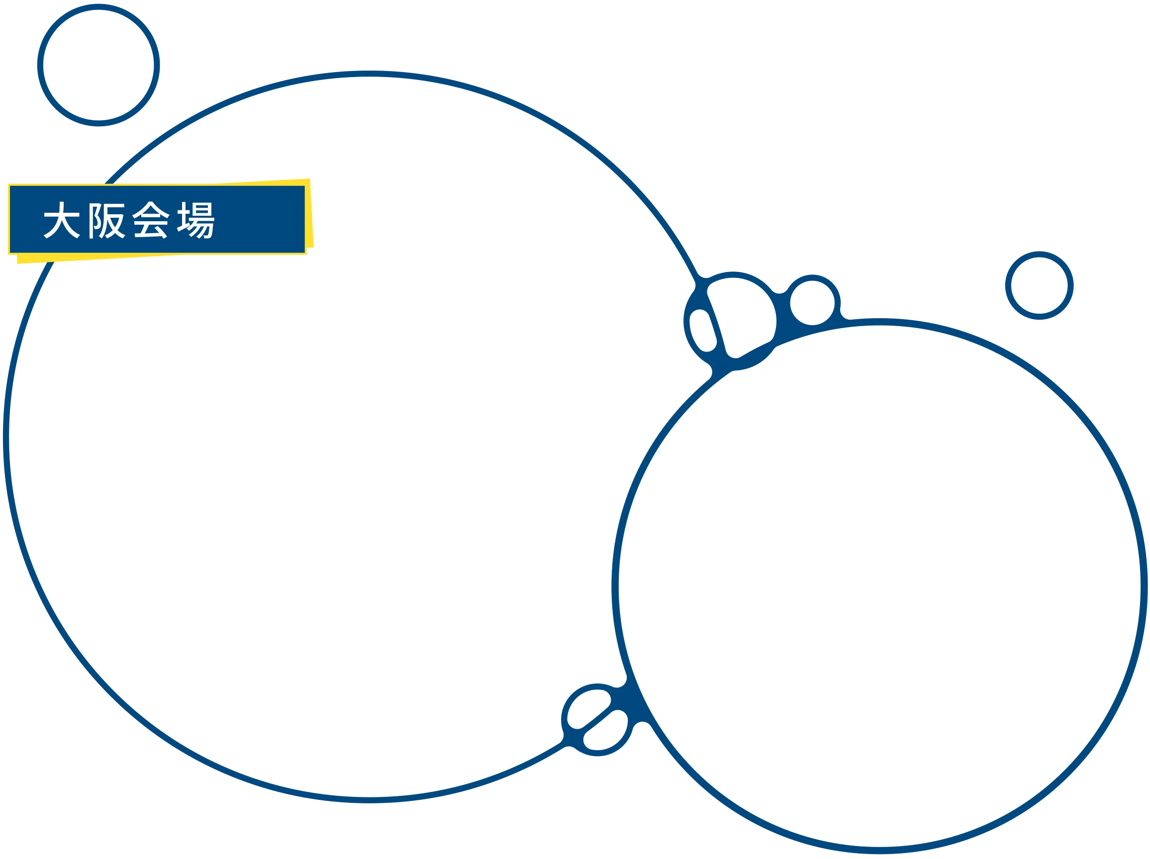 大阪会場