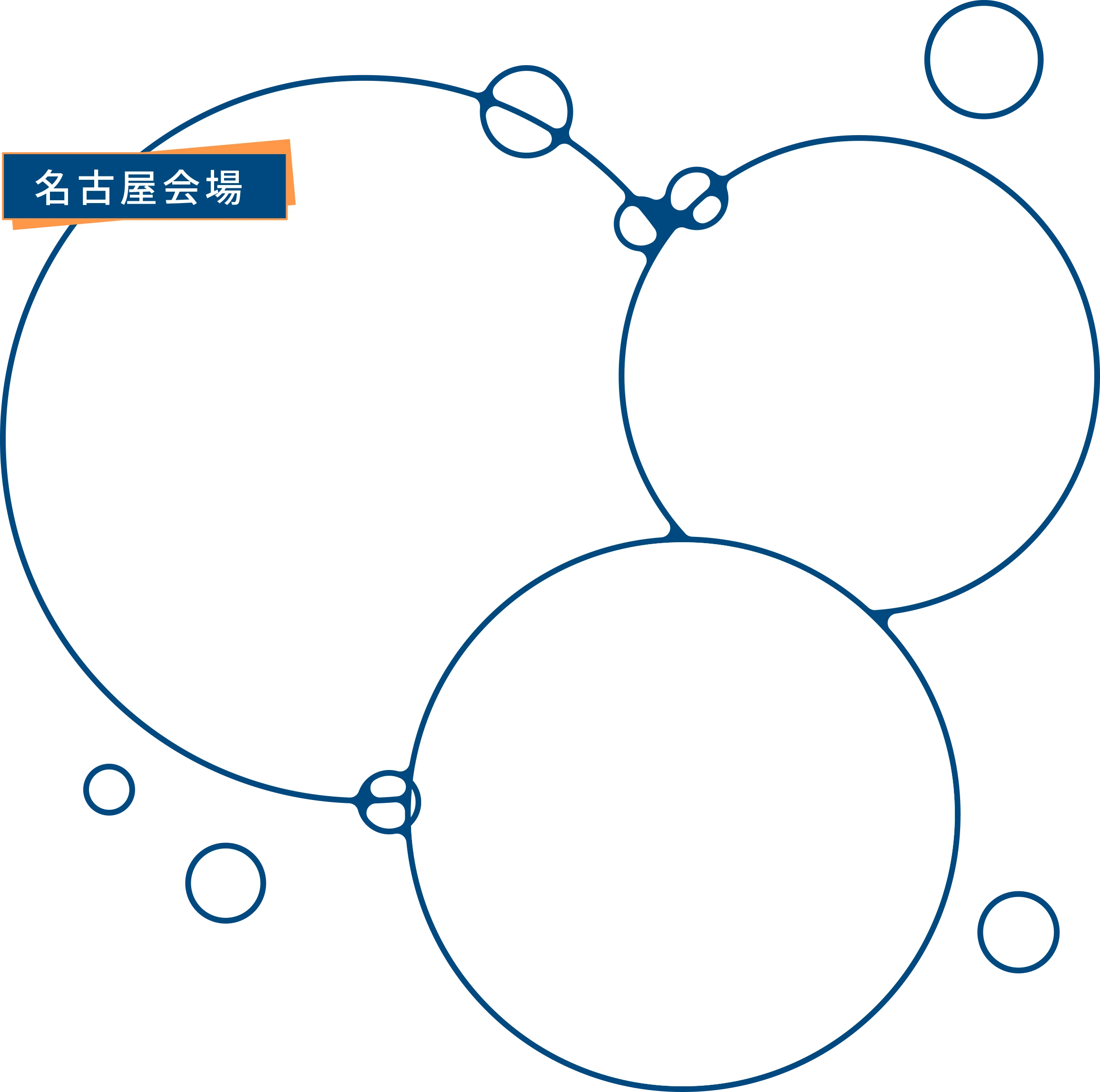 名古屋会場