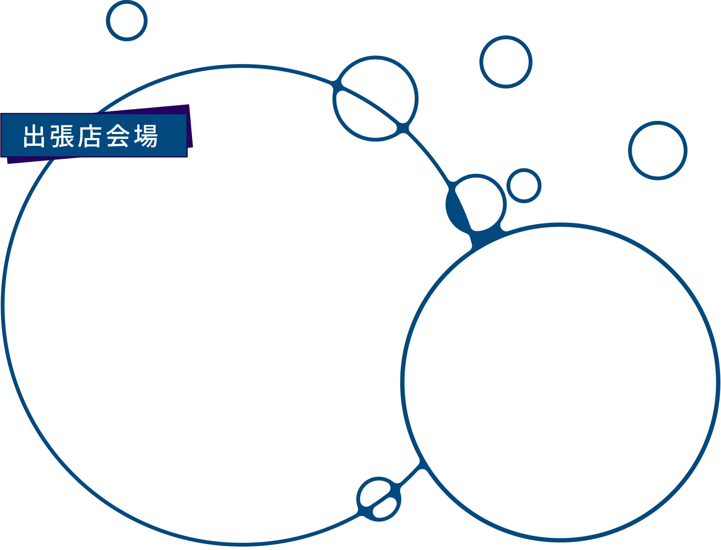 出張店会場
