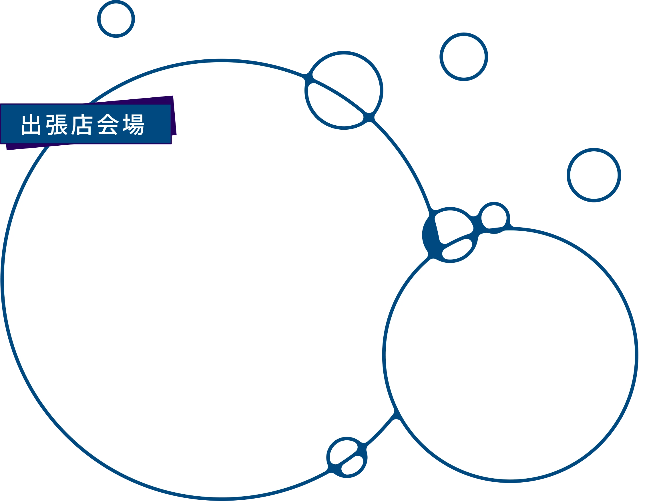 出張店会場